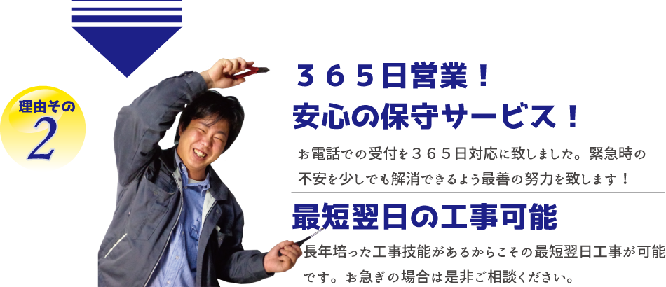 理由その２　３６５日営業！安心の保守サービス！　お電話での受付を３６５日対応ｍに致しました。緊急時の不安を少しでも解消できるよう最善の努力を致します！　最短翌日の工事可能　長年培った工事技能があるからこそ最短翌日工事が可能です。お急ぎの場合は是非ご相談ください。